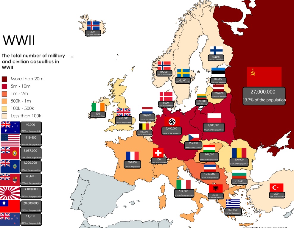 Ofiary II wojny światowej jako odsetek ludności