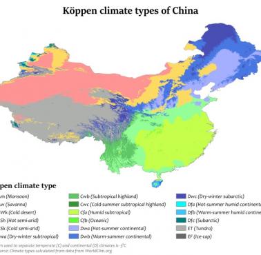 Typy klimatyczne Köppena w Chinach