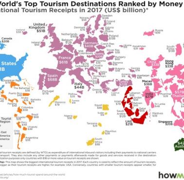 Gdzie turyści wydają najwięcej pieniędzy, 2017