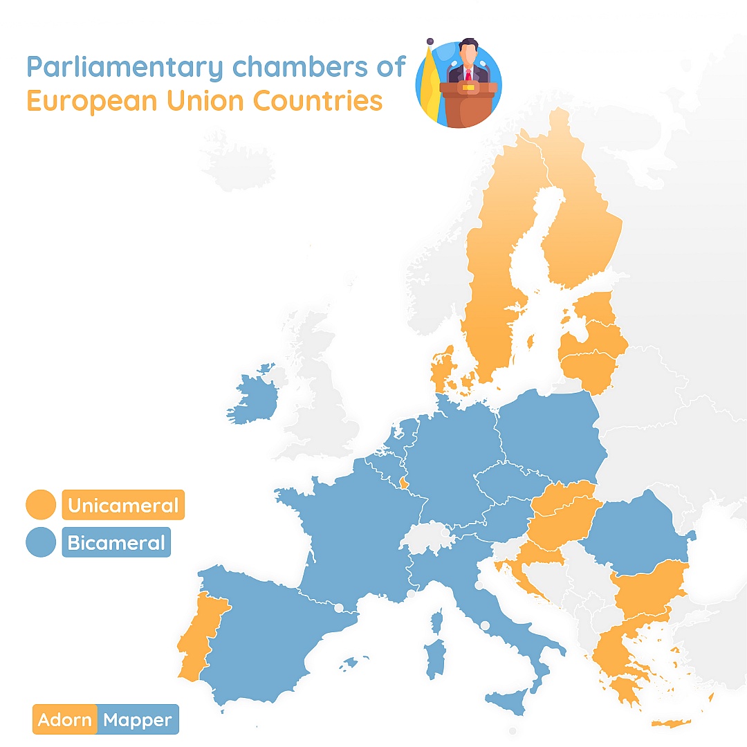 Liczba izb parlamentu w poszczególnych europejskich państwach