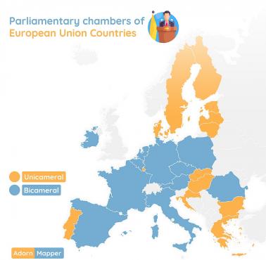 Liczba izb parlamentu w poszczególnych europejskich państwach