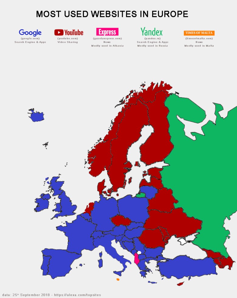 Najczęściej odwiedzane strony internetowe w Europie, 2018