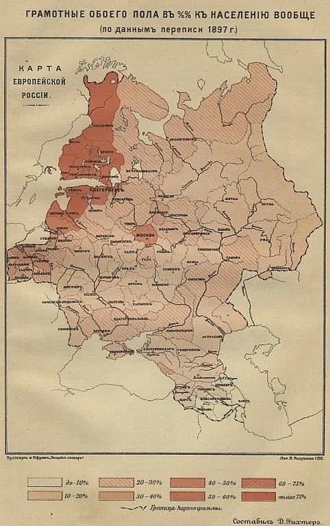 Analfabeci w imperium rosyjskim, 1897