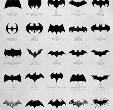 Jak ewoluowało logo Batmana