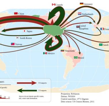 Najwięksi partnerzy handlowi USA, 2011
