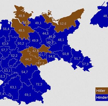 Niemieckie wybory prezydenckie w kwietniu 1932, Hindenburg vs. Hitler