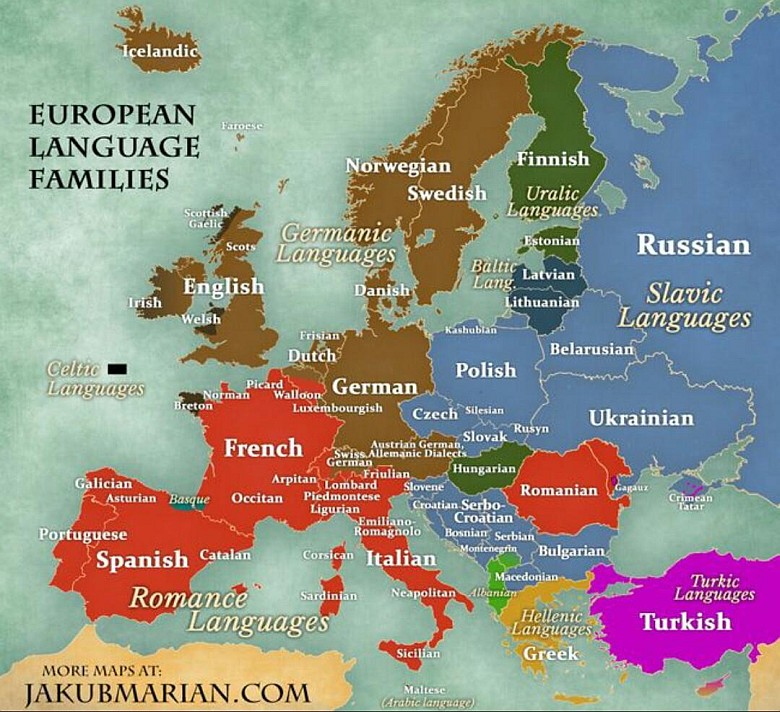 Europejskie rodziny języków