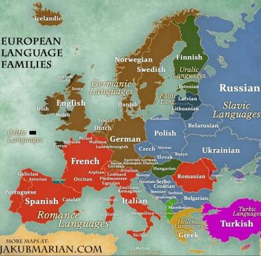 Europejskie rodziny języków