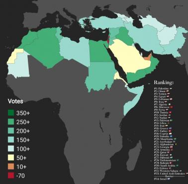 Najbardziej lubiane i nielubiane kraje na Bliskim Wschodzie przez mieszkańców Bliskiego Wschodu