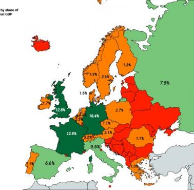 Kraje europejskie według nominalnego PKB
