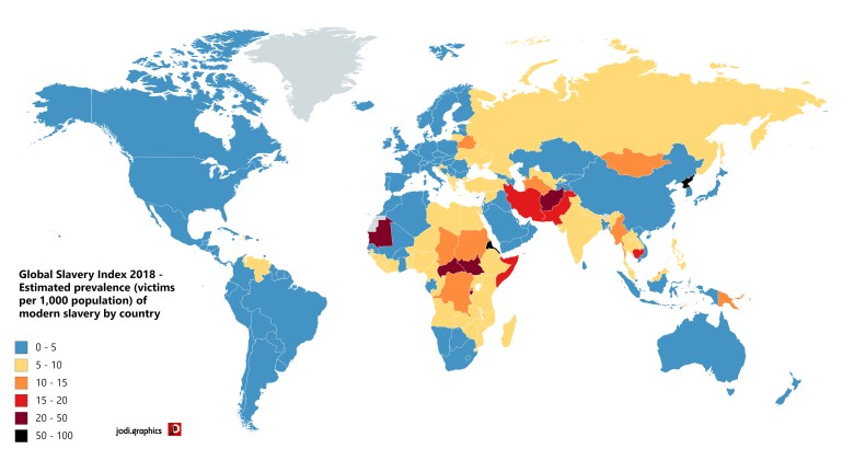 Globalny indeks niewolnictwa 2018
