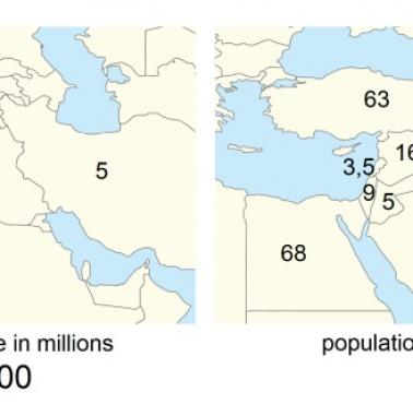 Szacunki liczby ludności krajów Bliskiego Wschodu w latach 1800-2000
