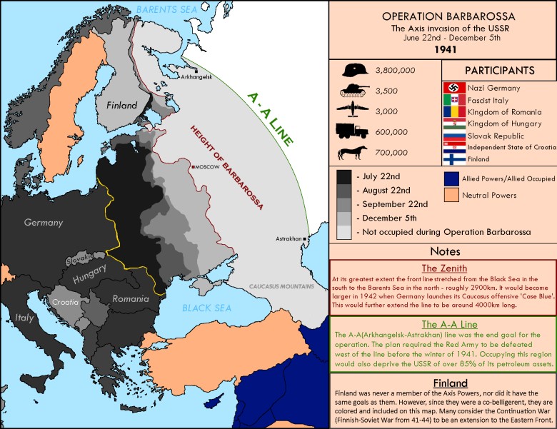 Operacja Barbarossa - inwazja Niemiec na ZSRR, 1941