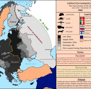 Operacja Barbarossa - inwazja Niemiec na ZSRR, 1941