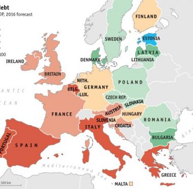 Zadłużenie Europy jako procent PKB według krajów, 2018