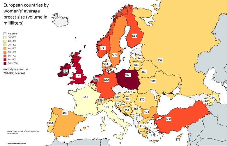 Średni rozmiar kobiecej miseczki ( kobiecych piersi) w milimetrach w Europie