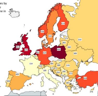 Średni rozmiar kobiecej miseczki w Europie