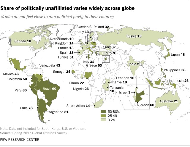 Odsetek ludności, która nie czuje bliskości do żadnej partii politycznej (Pew Research Center, 2017)