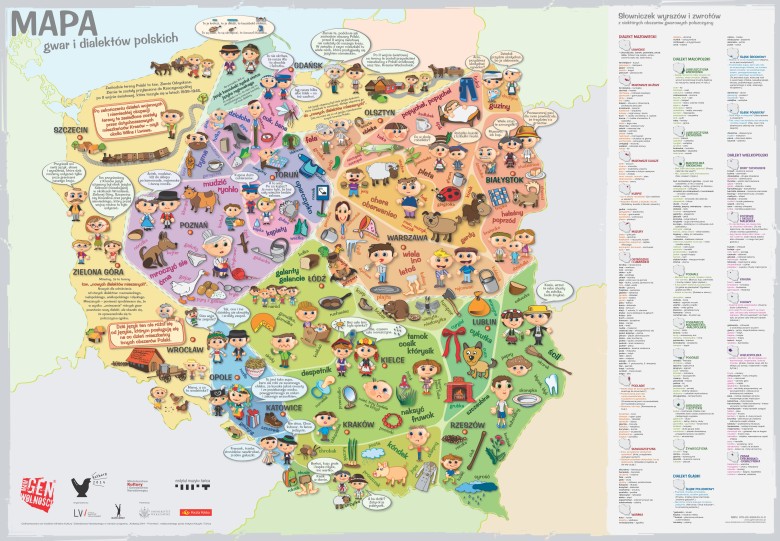 Polskie dialekty i subdialekty