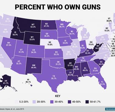 Procent mieszkańców danego amerykańskiego stanu posiadająca broń, 2015
