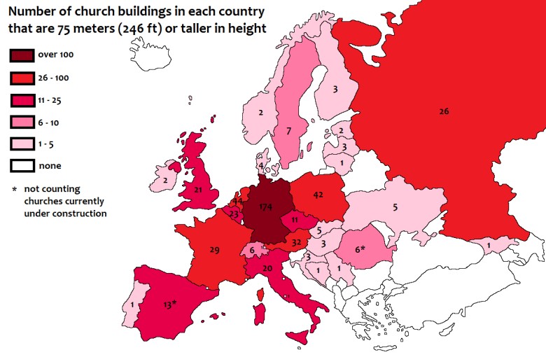 Liczba kościołów w Europie wyższych niż 75 metrów