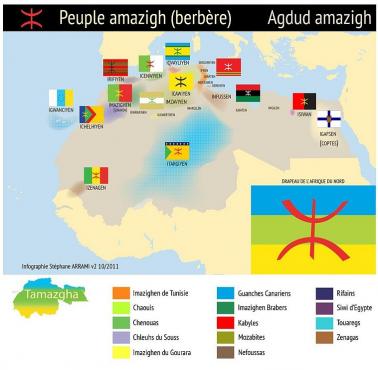 Berberowie w Afryce Północnej