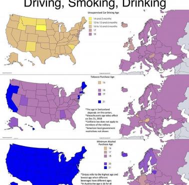 Ograniczenia wiekowe w USA i Europie: prowadzenie pojazdów, palenie papierosów, picie alkoholu, 2018