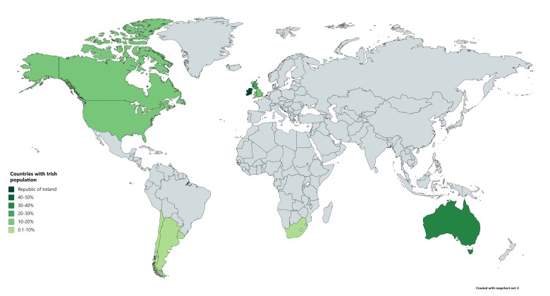 Kraje z irlandzką mniejszością