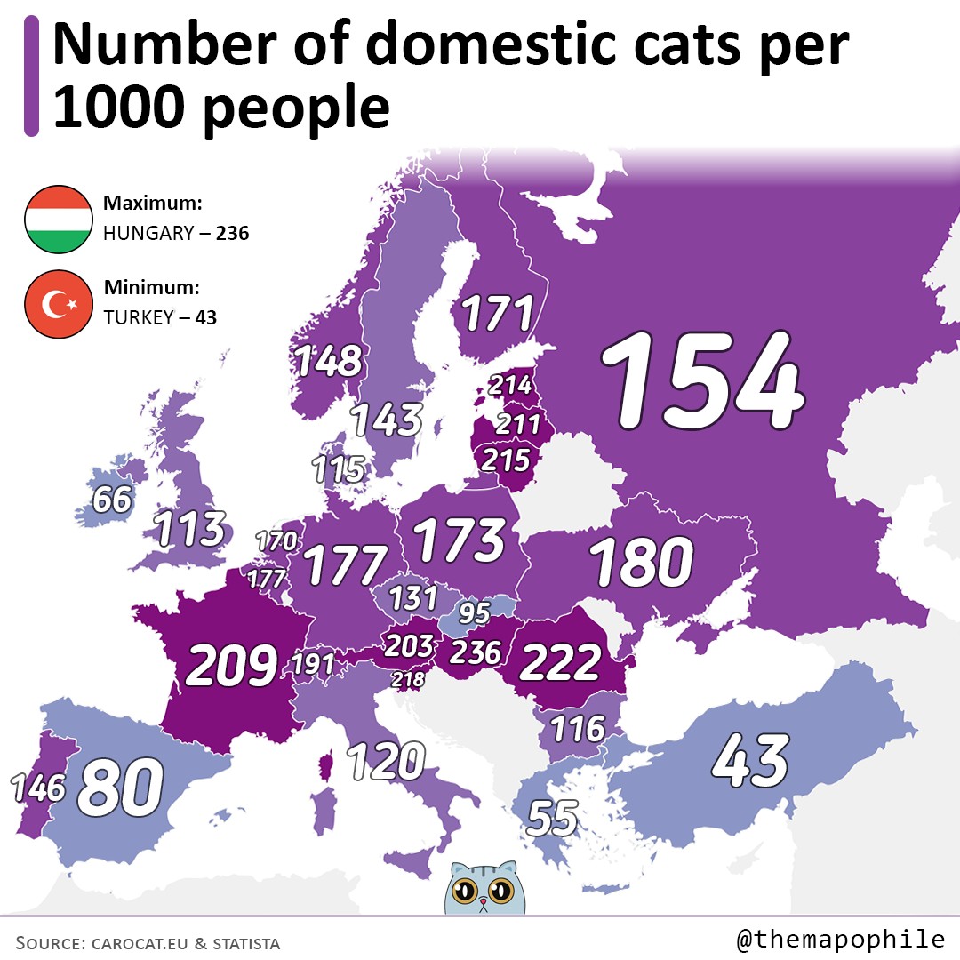 Liczba kotów w Europie na 1000 osób