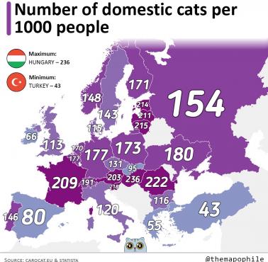Liczba kotów w Europie na 1000 osób