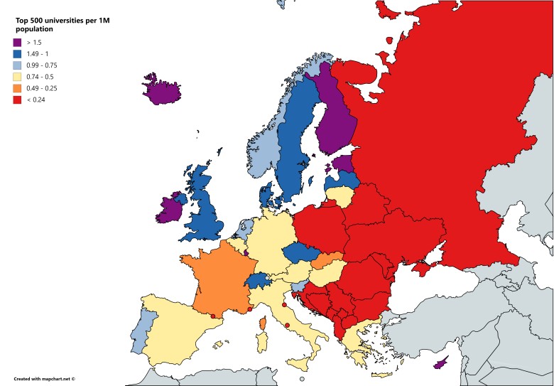 Liczba 1000 najlepszych uniwersytetów na 1 milion ludności w Europie według krajów
