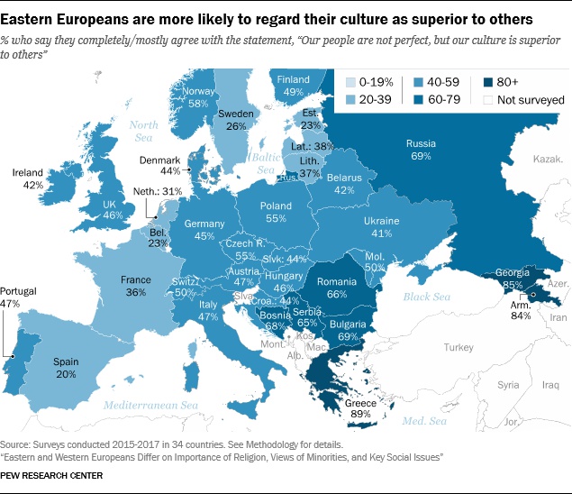 Odsetek Europejczyków, którzy uważają, że ich kultura jest lepsza od innych, 2015-2017