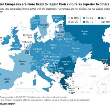 Procent Europejczyków, którzy uważają, że ich kultura jest lepsza od innych, 2015-2017