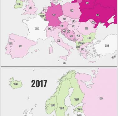 Stosunek płci w populacji w wieku 25-49 lat w Europie: 1950 w porównaniu z 2017 rokiem
