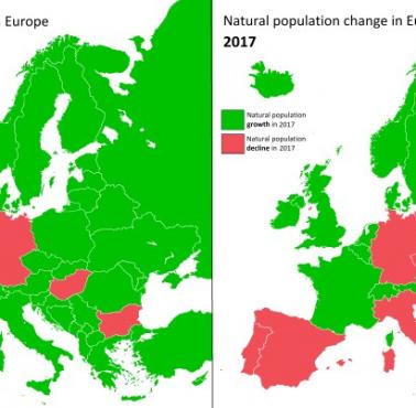 Zmiany populacji w Europie 1990 i 2017