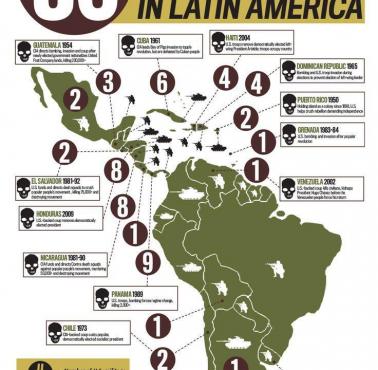 56 amerykańskich interwencji wojskowych w Ameryce Łacińskiej
