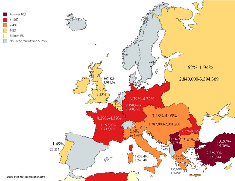 Straty ludnościowe podczas I wojnie światowej