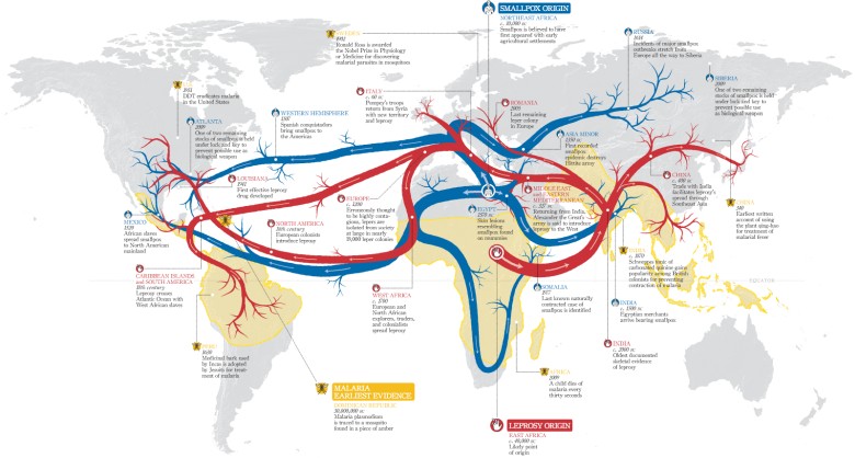 Mapa 3 śmiertelnych chorób, ich pochodzenia i historycznych szlaków rozprzestrzeniania
