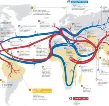 Mapa 3 śmiertelnych chorób, ich pochodzenia i historycznych szlaków rozprzestrzeniania