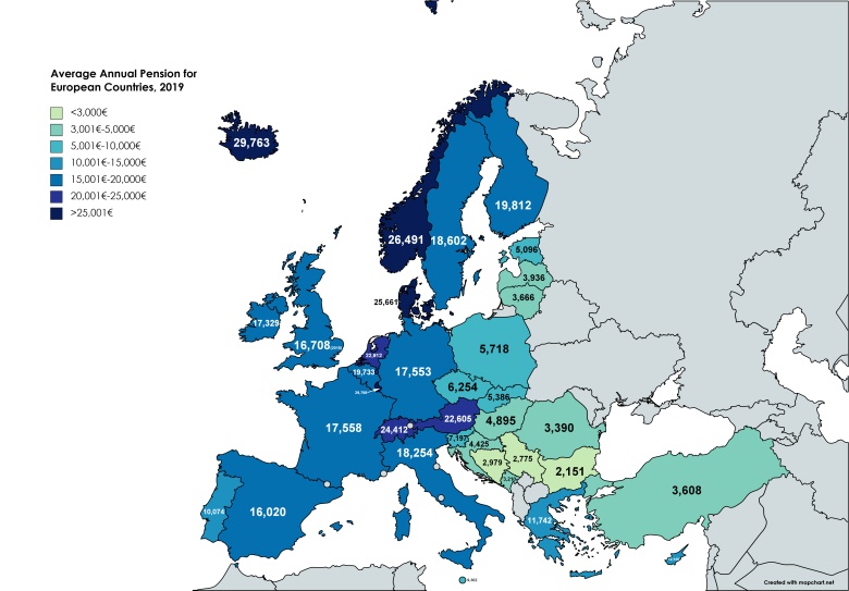 Średnia roczna emerytura w krajach europejskich, 2019