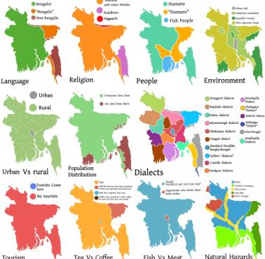 11 sposobów na podział Bangladeszu