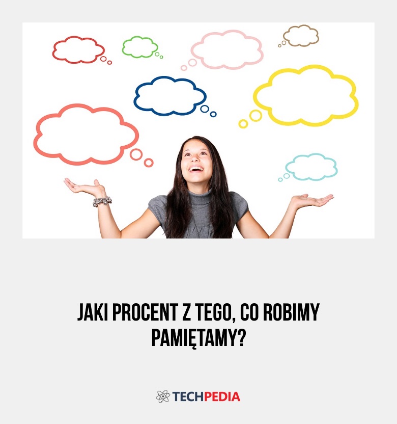 Jaki procent z tego, co robimy pamiętamy?