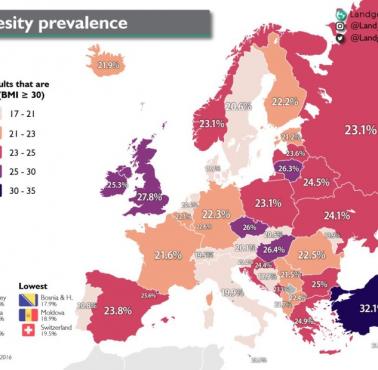 Współczynnik otyłości w Europie, 2016