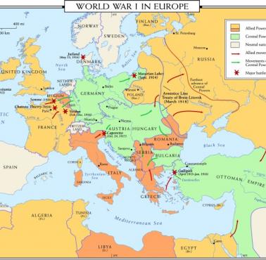I wojna światowa w Europie