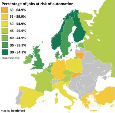 Procent miejsc pracy w Europie zagrożonych automatyzacją