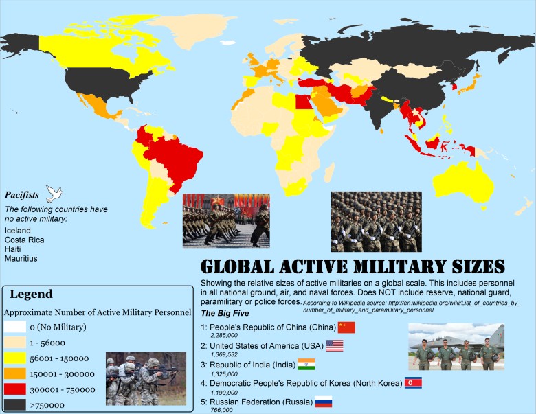 Największe potęgi militarne na świecie