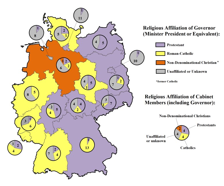 Wiara premierów i ministrów w rządach federalnych RFN, 11.2018