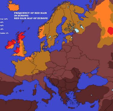 Rude włosy w Europie