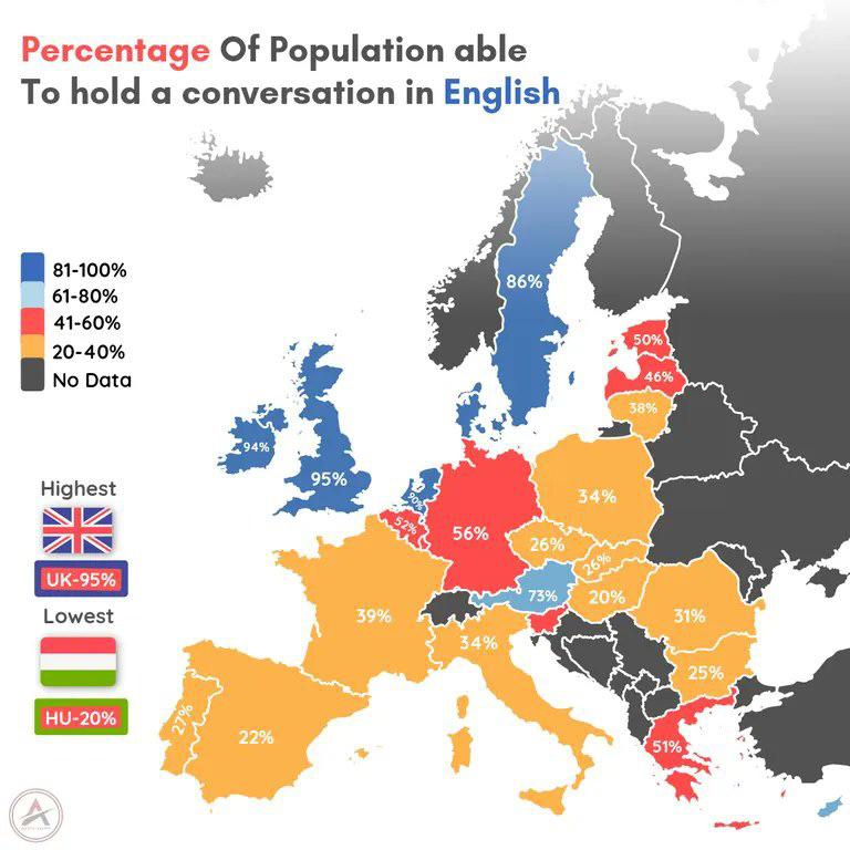 Odsetek ludności w Europie, która potrafi prowadzić rozmowę w języku angielskim