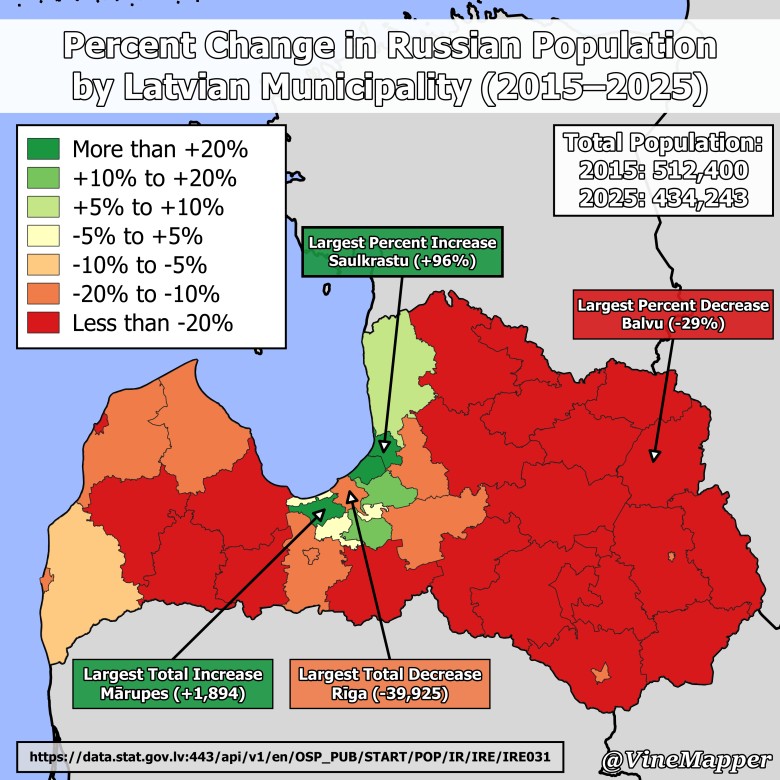Mapa etniczna Łotwy. Zmiana liczby ludności rosyjskiej w gminach, 2015-2025